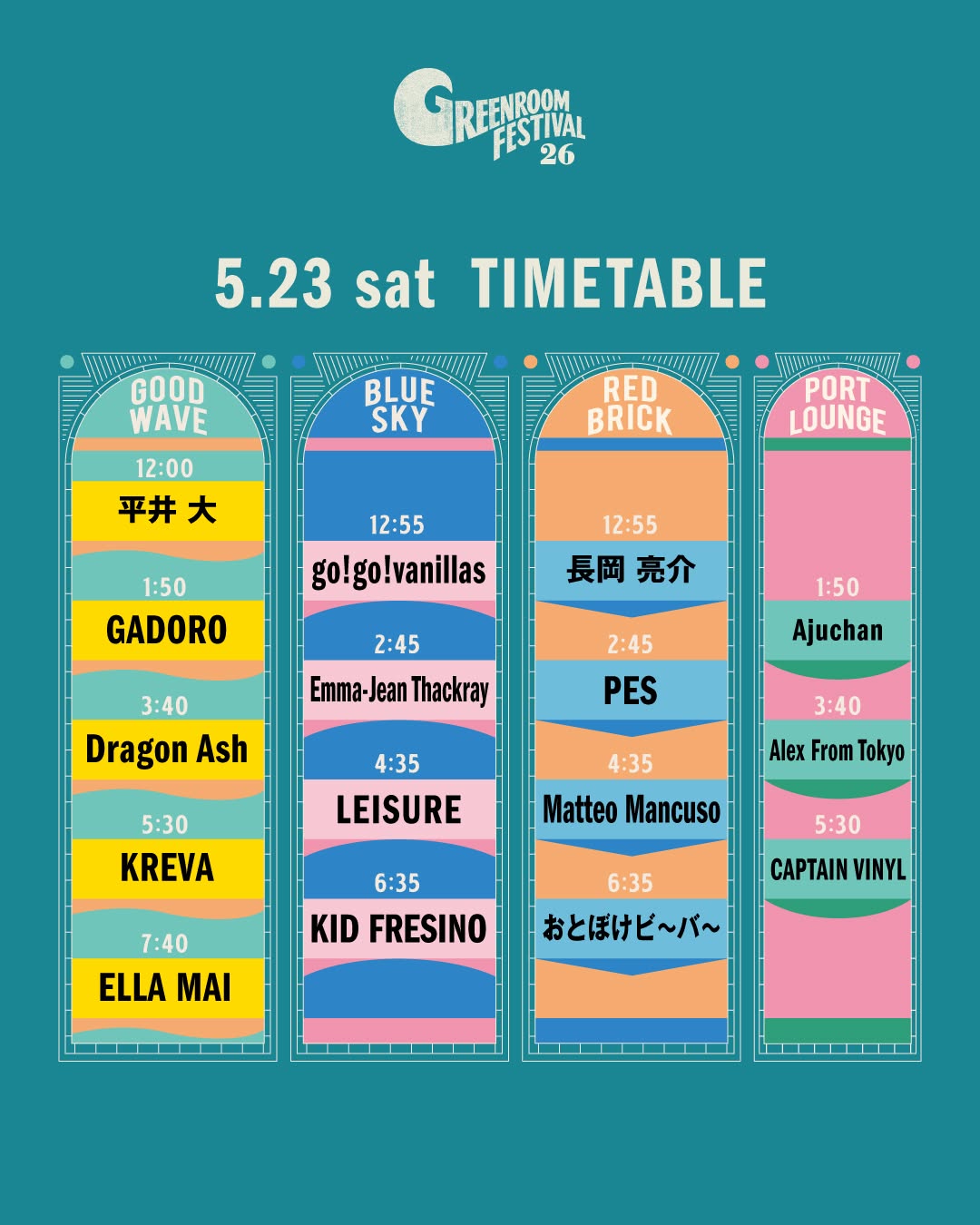 greenroom festival edition 1